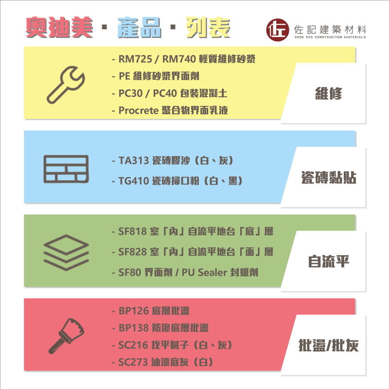 奧迪美產品列表 2018-05-10_3