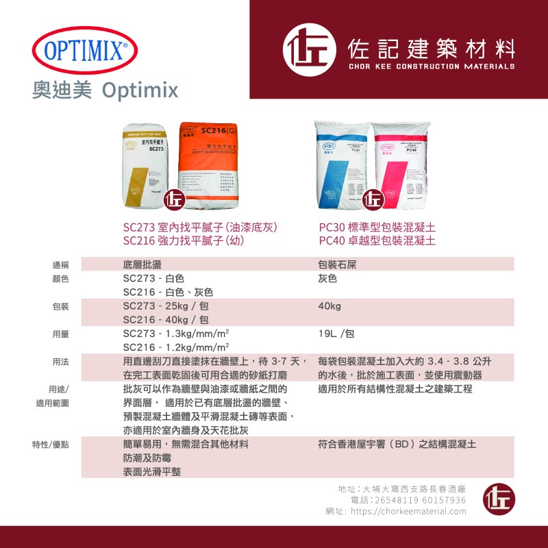 佐記_奧迪美_SC273_SC216_PC30_PC40