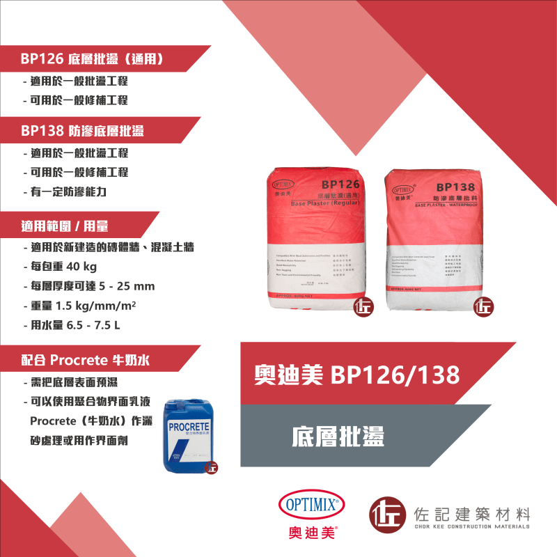 奧迪美 BP126 BP138 底層批盪