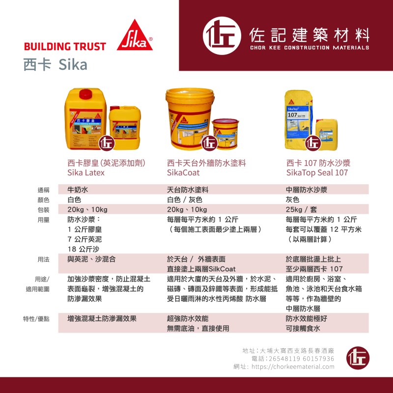佐記_西卡_膠皇_Sikacoat_107