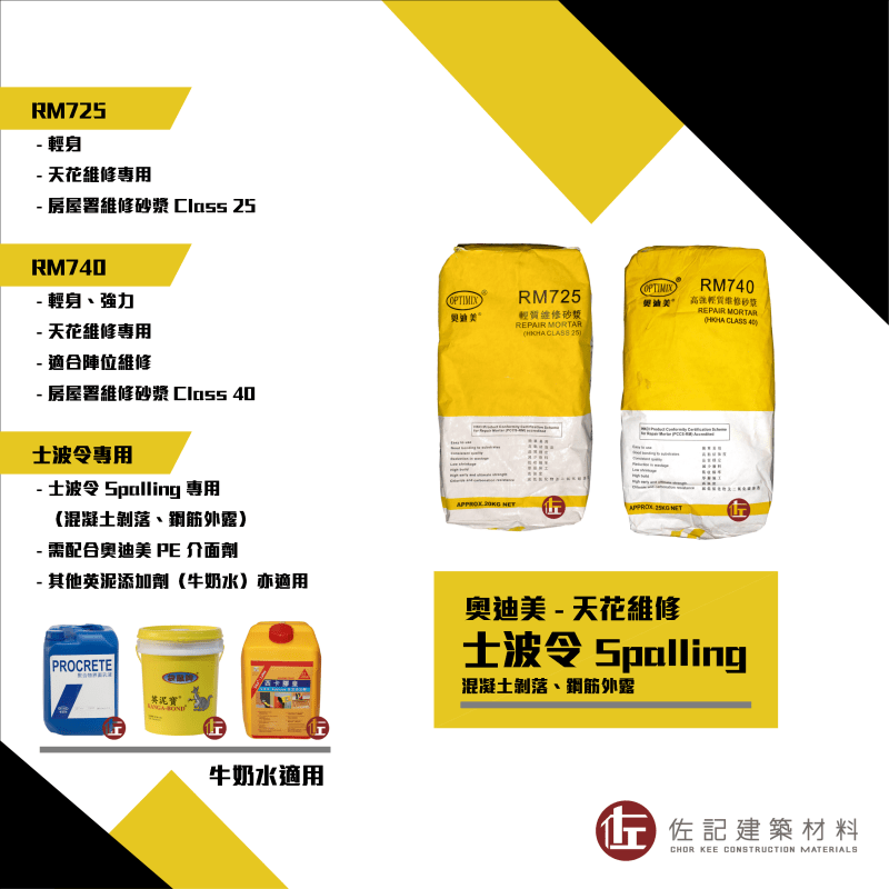 奧迪美 RM725 RM740